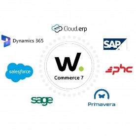 Softwares de gestão e CRM