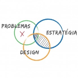 Estratégia